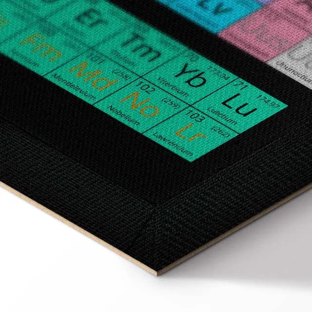 Canvas Print - Mendeleev's Table (1 Part) Wide